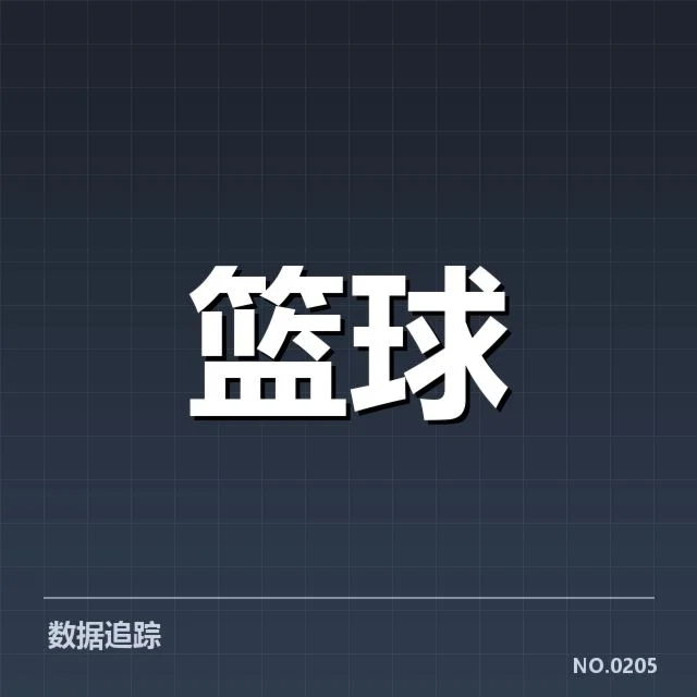确认的关键比赛和核心数据
