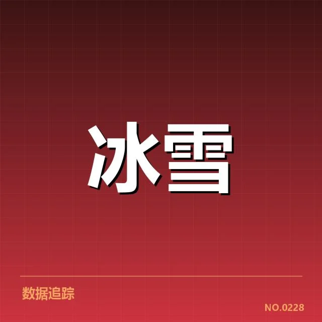 关键赛事中的编排策略与表现