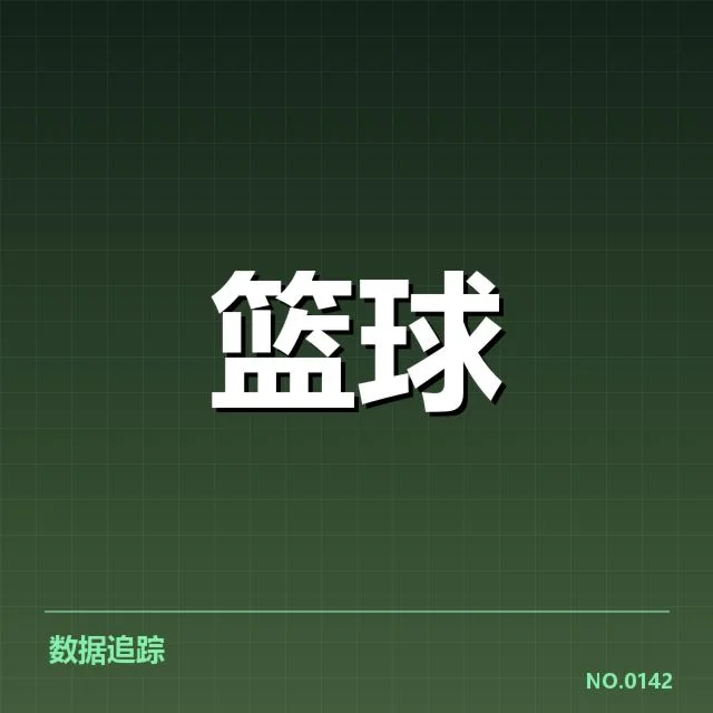 裁判录像回放确认的相关事实梳理